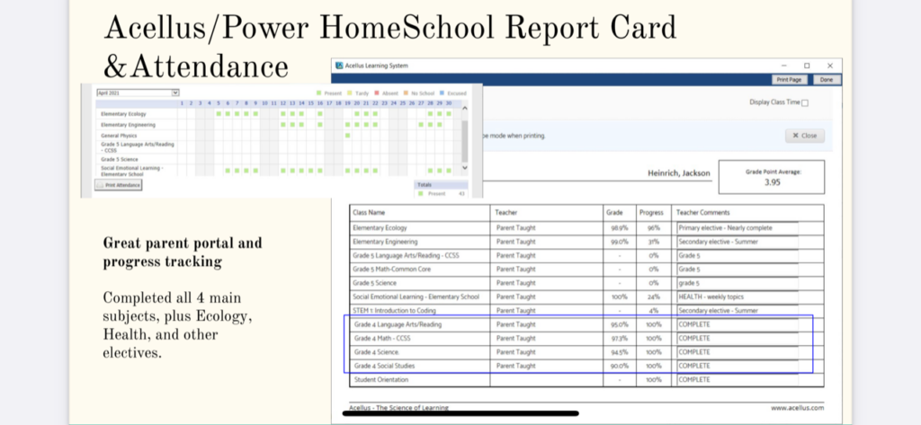 Acellus report card